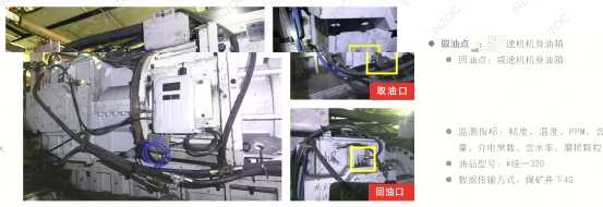 煤矿破碎机油液监测
